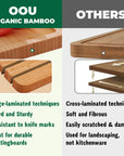 OOU® Bamboo & Plastic 5-Piece Cutting Board Set with Organizer