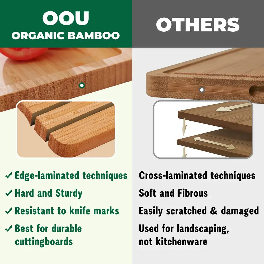 OOU® Bamboo &amp; Plastic 5-Piece Cutting Board Set with Organizer